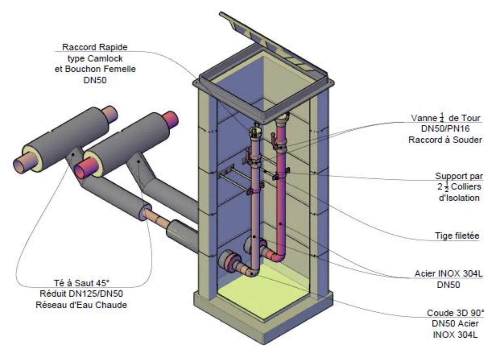 Schéma 3D ouvrage de vidange